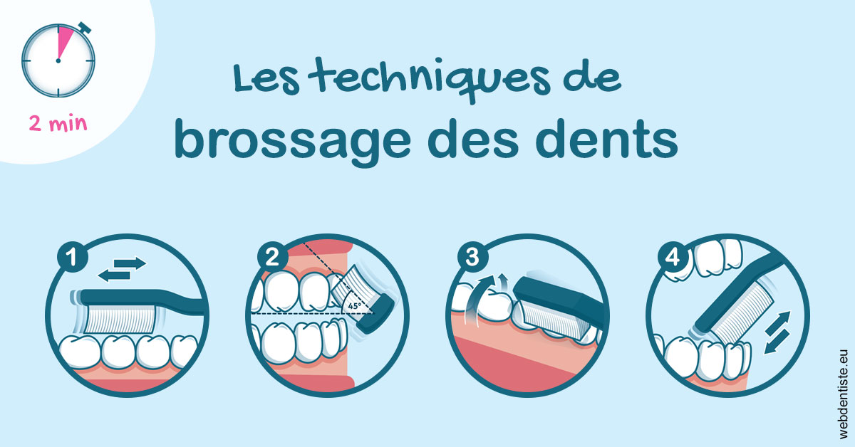 https://dr-bord-julien.chirurgiens-dentistes.fr/Les techniques de brossage des dents 1