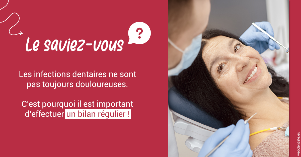 https://dr-bord-julien.chirurgiens-dentistes.fr/T2 2023 - Infections dentaires 2