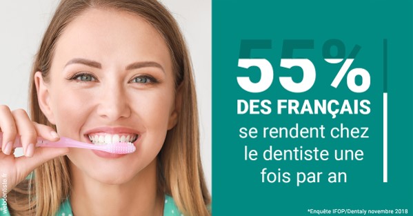 https://dr-bord-julien.chirurgiens-dentistes.fr/55 % des Français 2