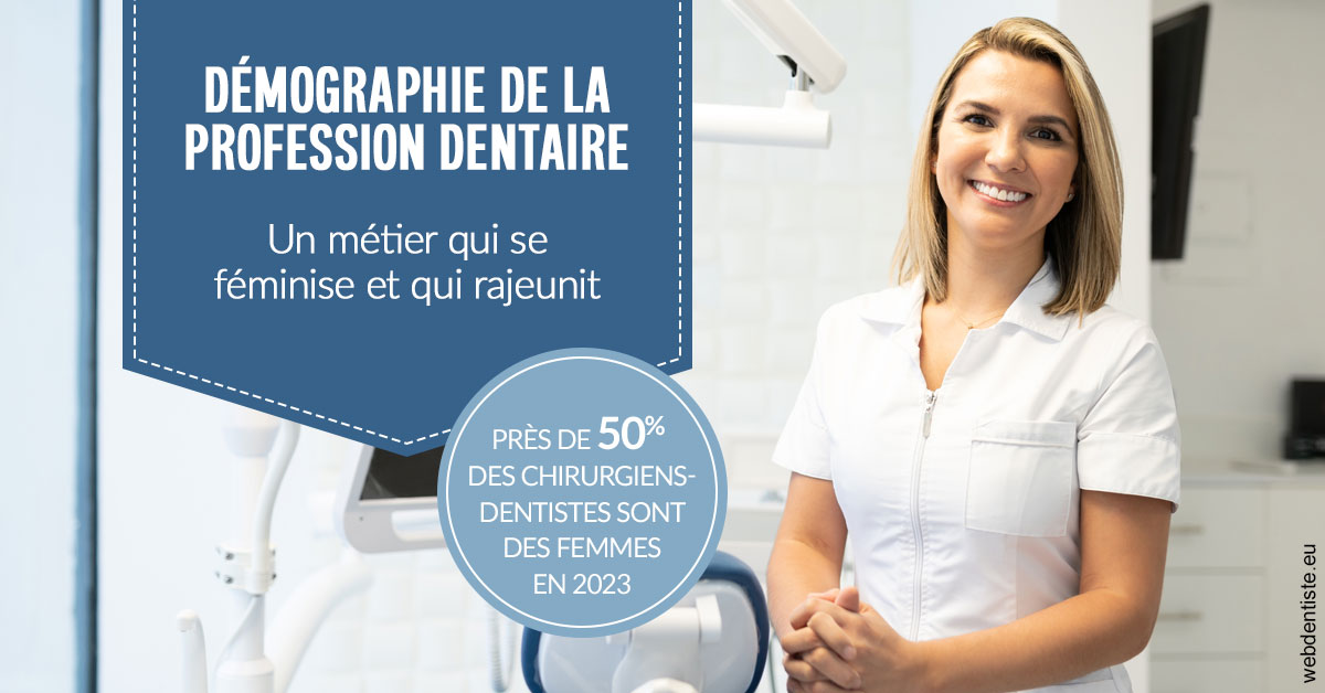 https://dr-bord-julien.chirurgiens-dentistes.fr/Démographie de la profession dentaire 1