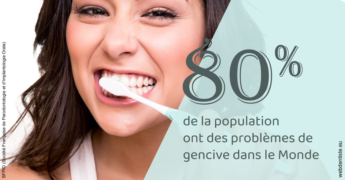 https://dr-bord-julien.chirurgiens-dentistes.fr/Problèmes de gencive 1