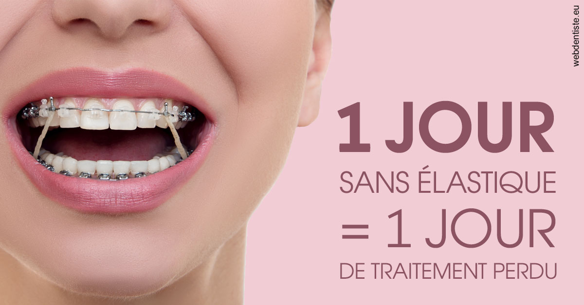 https://dr-bord-julien.chirurgiens-dentistes.fr/Elastiques 2